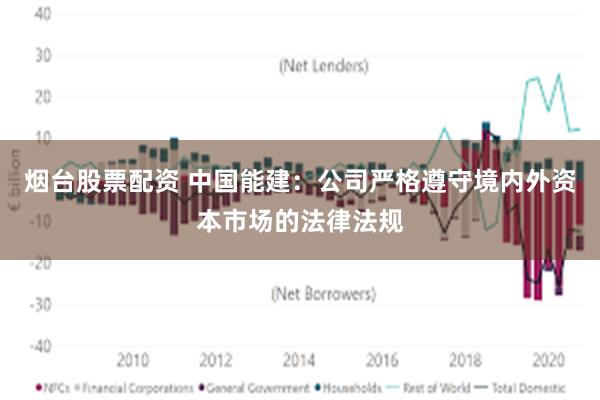 烟台股票配资 中国能建：公司严格遵守境内外资本市场的法律法规