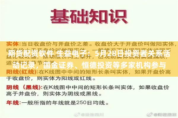 期货配资软件 生益电子：5月28日投资者关系活动记录，国金证券、恒德投资等多家机构参与