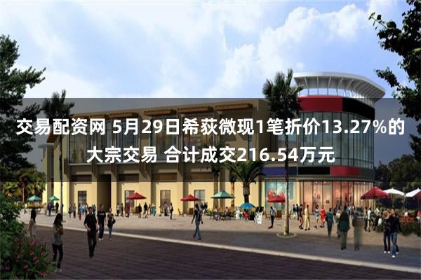交易配资网 5月29日希荻微现1笔折价13.27%的大宗交易 合计成交216.54万元