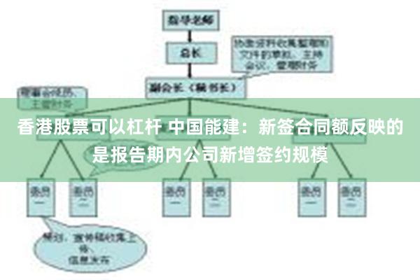 香港股票可以杠杆 中国能建：新签合同额反映的是报告期内公司新增签约规模