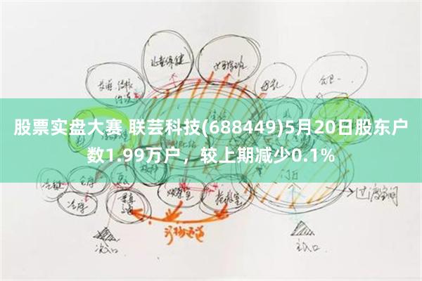 股票实盘大赛 联芸科技(688449)5月20日股东户数1.99万户，较上期减少0.1%
