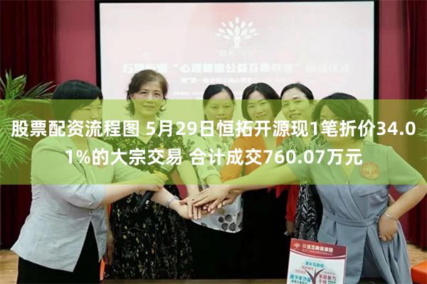 股票配资流程图 5月29日恒拓开源现1笔折价34.01%的大宗交易 合计成交760.07万元
