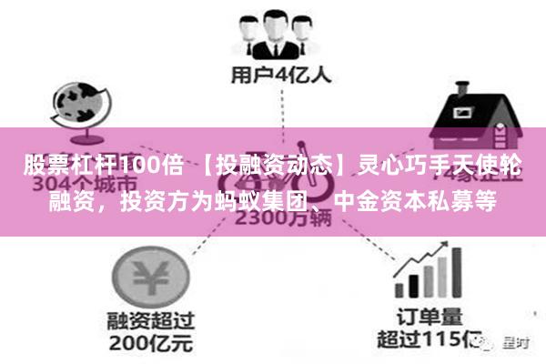 股票杠杆100倍 【投融资动态】灵心巧手天使轮融资，投资方为蚂蚁集团、中金资本私募等