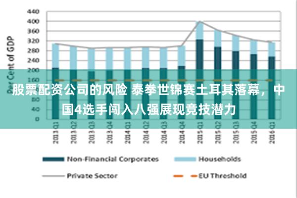 股票配资公司的风险 泰拳世锦赛土耳其落幕，中国4选手闯入八强展现竞技潜力