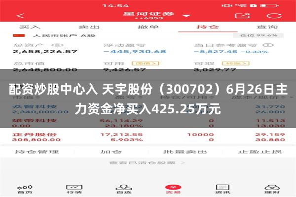 配资炒股中心入 天宇股份（300702）6月26日主力资金净买入425.25万元