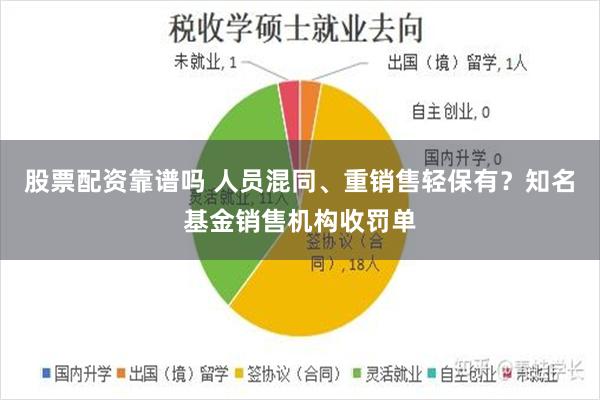股票配资靠谱吗 人员混同、重销售轻保有?知名基金销售机构收罚单