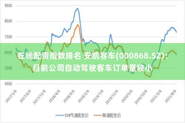在线配资指数排名 安凯客车(000868.SZ)：目前公司自动驾驶客车订单量较小