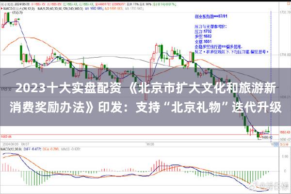 2023十大实盘配资 《北京市扩大文化和旅游新消费奖励办法》印发：支持“北京礼物”迭代升级