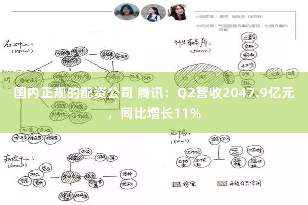 国内正规的配资公司 腾讯：Q2营收2047.9亿元，同比增长11%