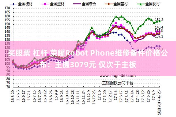 买股票 杠杆 荣耀Robot Phone维修备件价格公布：主摄3079元 仅次于主板