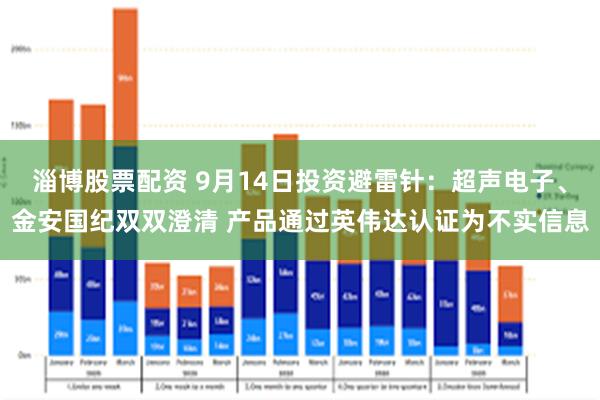 淄博股票配资 9月14日投资避雷针：超声电子、金安国纪双双澄清 产品通过英伟达认证为不实信息