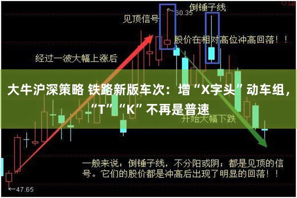 大牛沪深策略 铁路新版车次：增“X字头”动车组，“T”“K”不再是普速